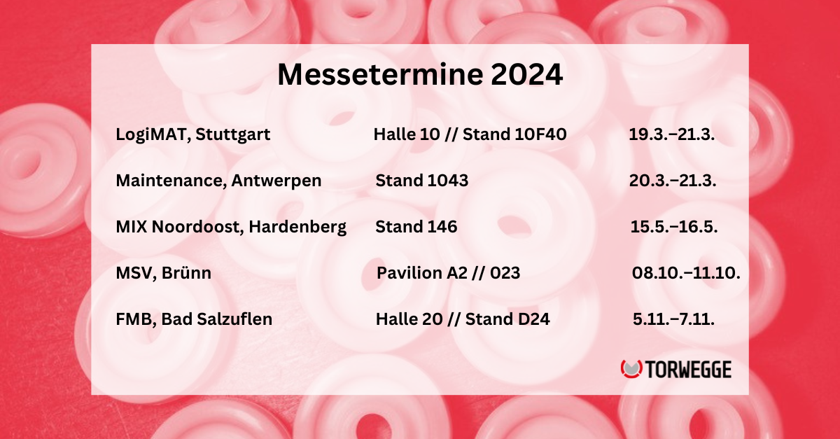 Messe-Termine 2024